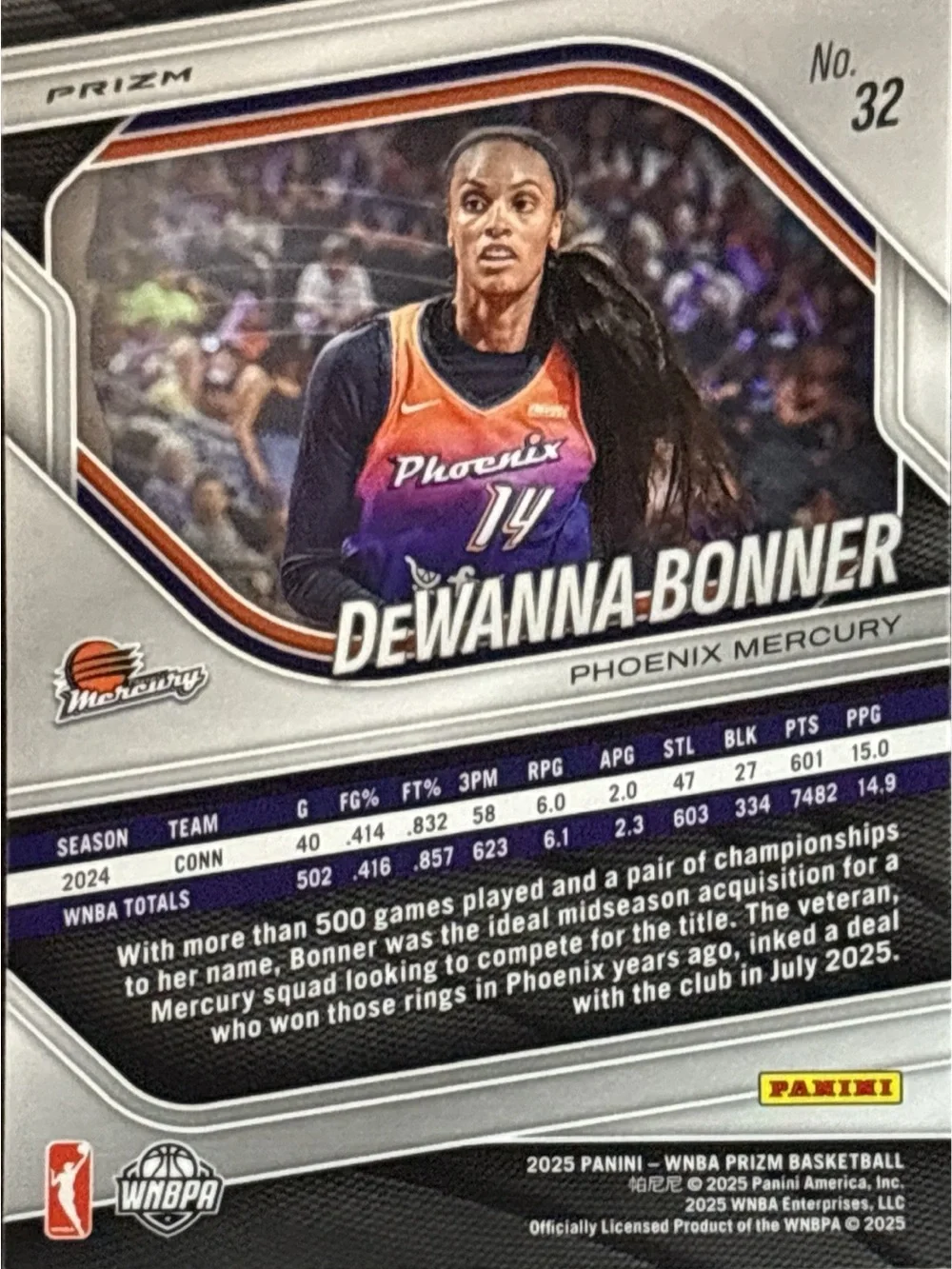 Panini Prizm Phoenix Mercury Basketball Trading Card